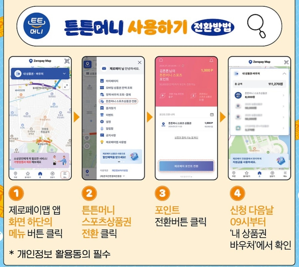 2025년 튼튼머니 적립 및 사용법-제로페이맵 앱 사용설명서