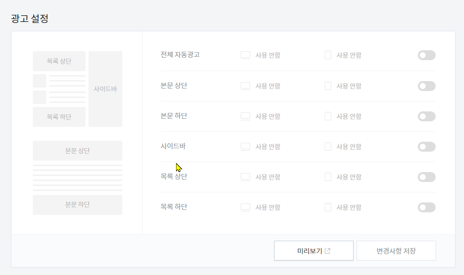 ํฐ์คํ ๋ฆฌ ๊ตฌ๊ธ์ ๋์ผ์ค