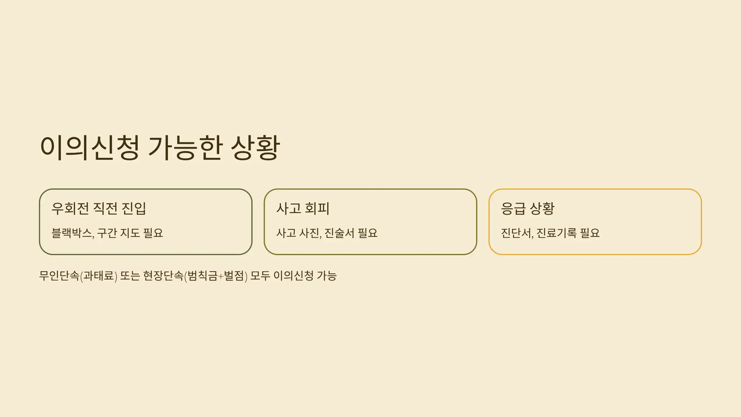 버스전용차로 위반도 억울하면 이의신청 가능하다