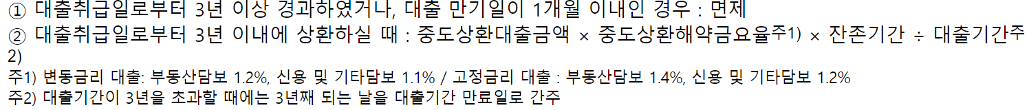 우리은행 기업운전 시설자금 안심고정금리 특별대출