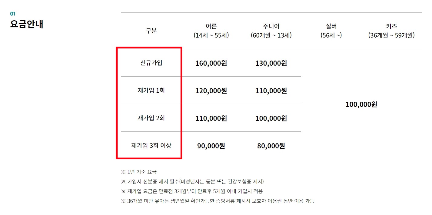 서울랜드_요금할인