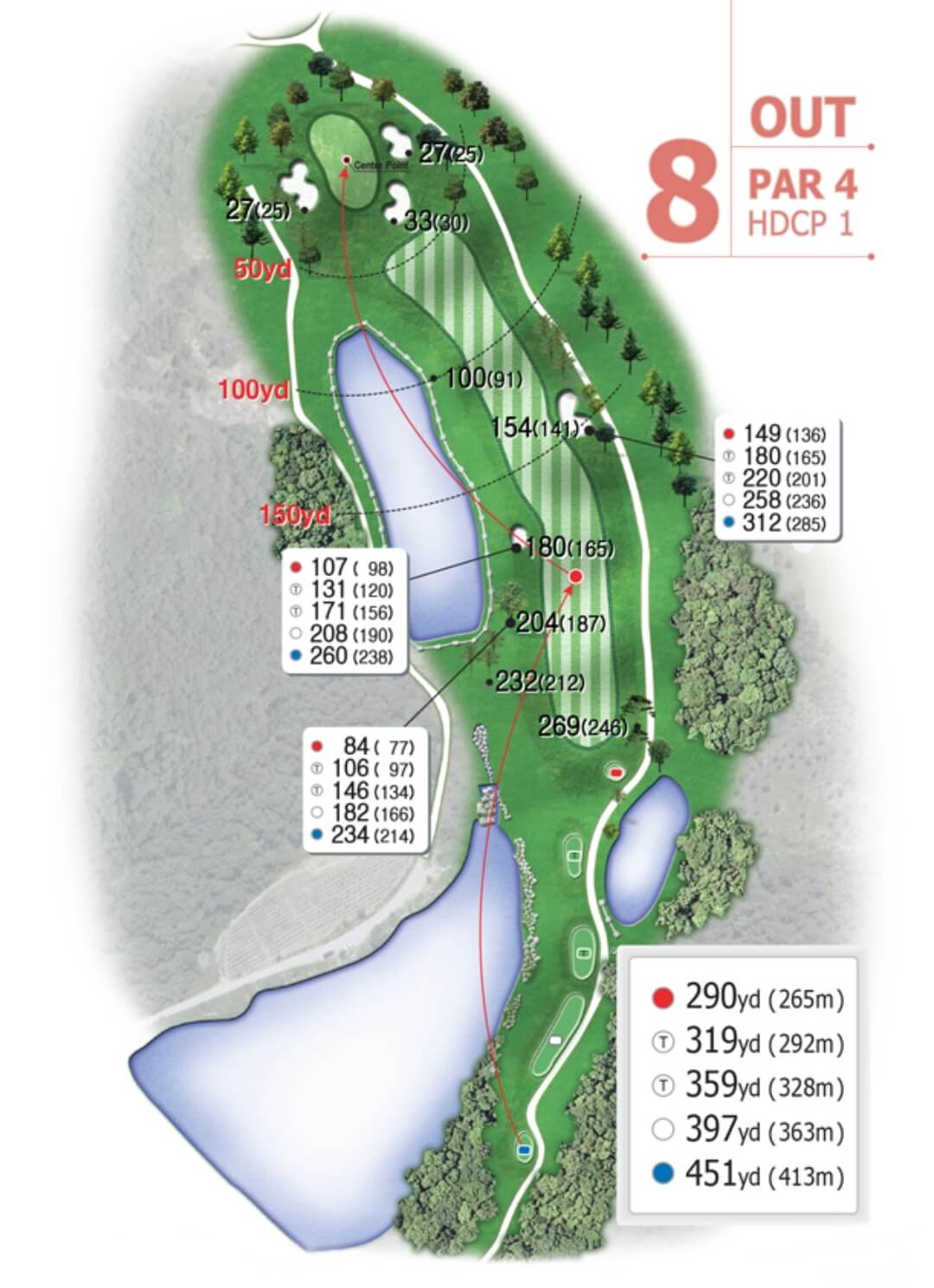 세레니티 컨트리클럽 실크코스 8