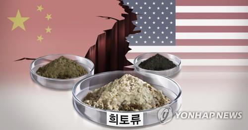 중국 희토류 수출 재개