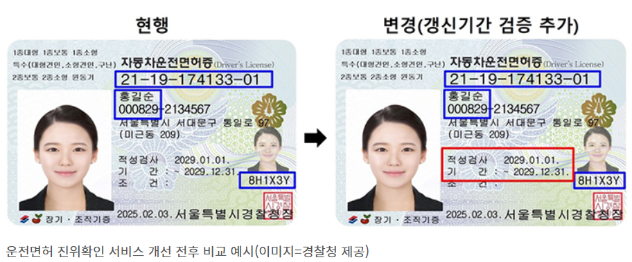 갱신기간 지난 운전면허증, 9월 1일부터 본인확인 제한