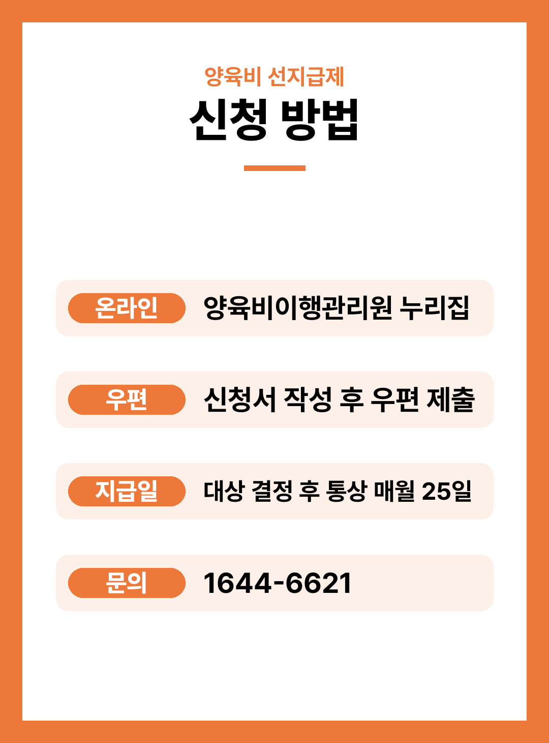 양육비 선지급 소득기준 폐지 신청 대상 방법 총정리