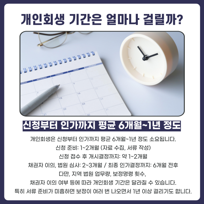 개인회생 기간은 얼마나 걸릴까요? 평균 6개월~1년 정도