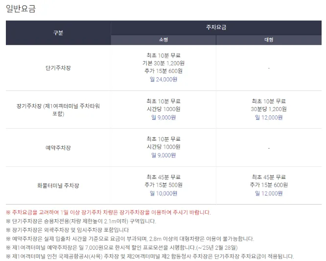 인천공항 주차요금&#44; 대행주차 할인 방법