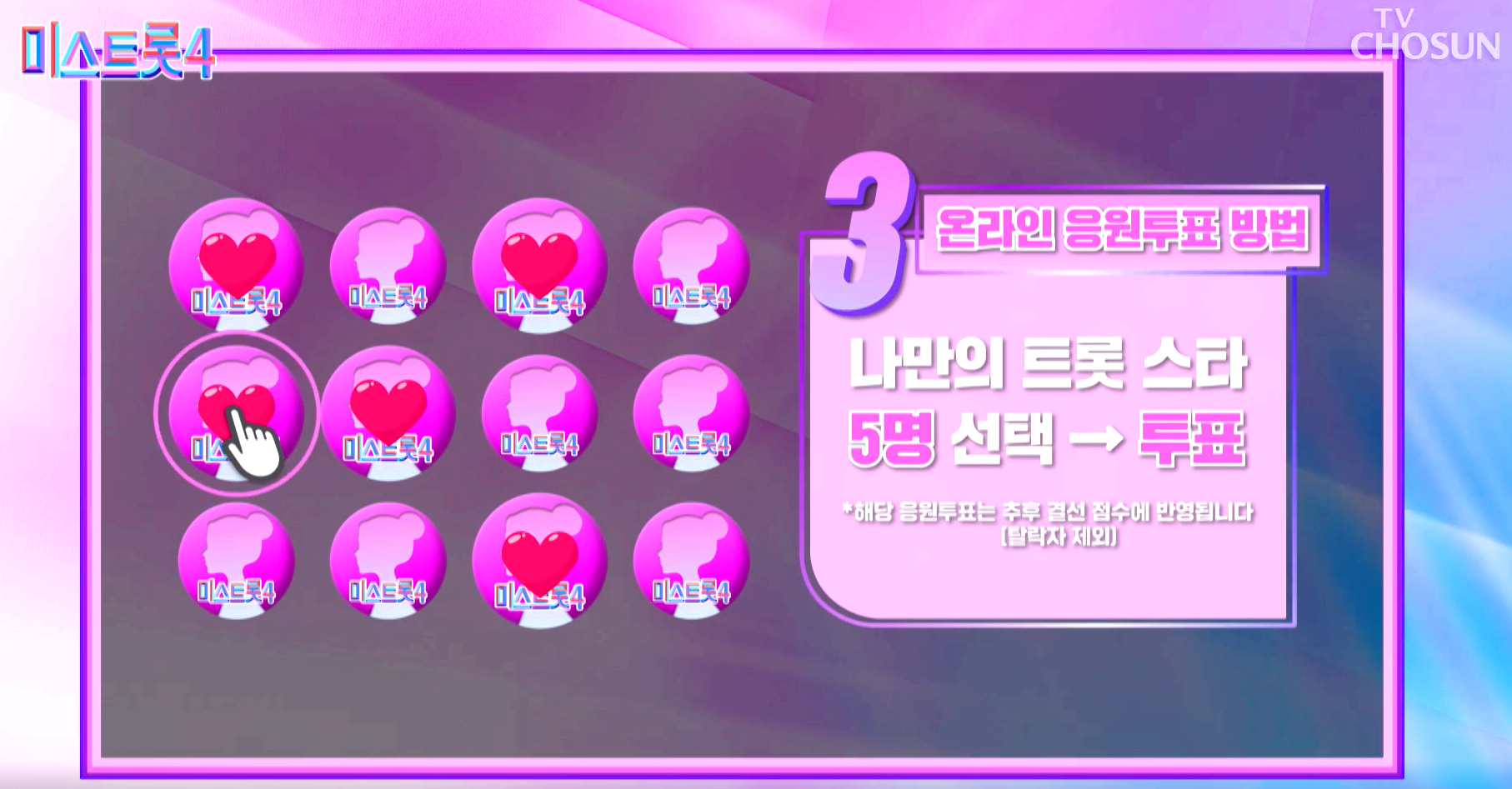 미스트롯 4 대국민 응원투표