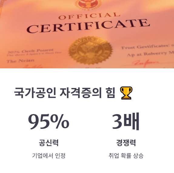 취업에 도움이 되는 국가공인 자격증
