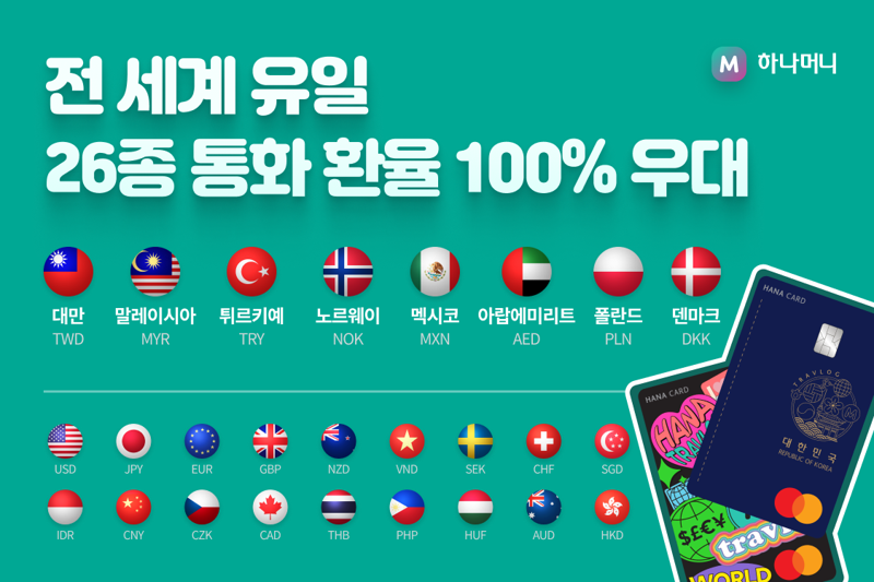 환율 우대 100%
