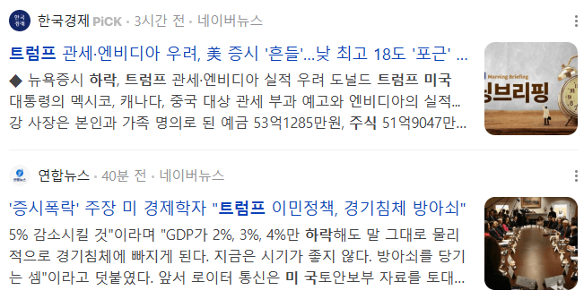 미국 주식 시장 하락 관련 기사들 : 2025-02-28