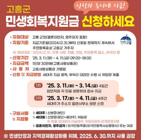 고흥군 민생안정지원금,민생회복지원금 신청방법,신청기한