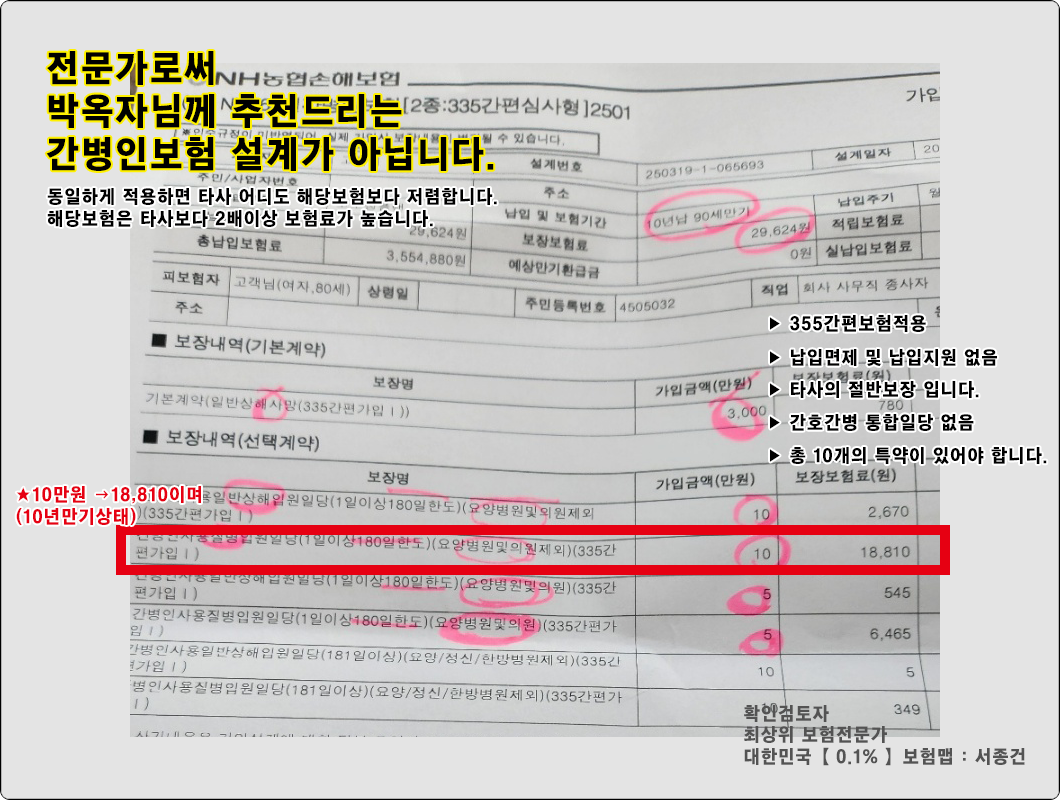 면밀보험분석