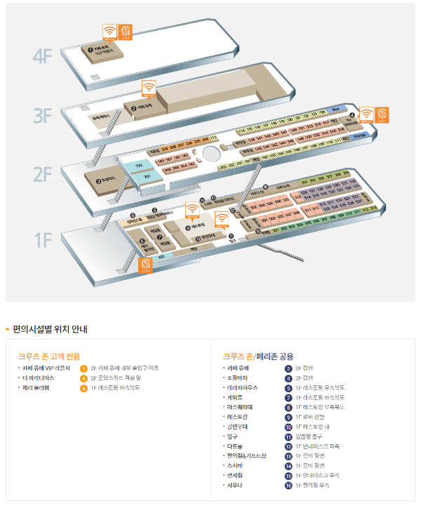 팬스타크루즈-선박안내