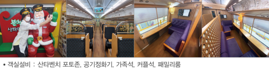 동해산타열차