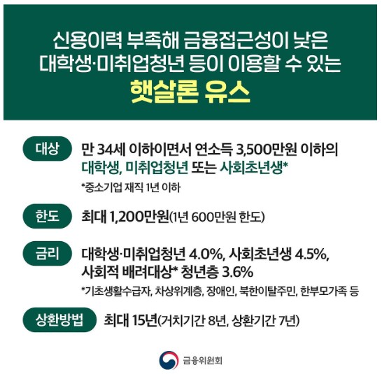 햇살론 유스