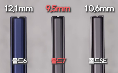 갤럭시 폴드7 혁신적인 두께와 무게
