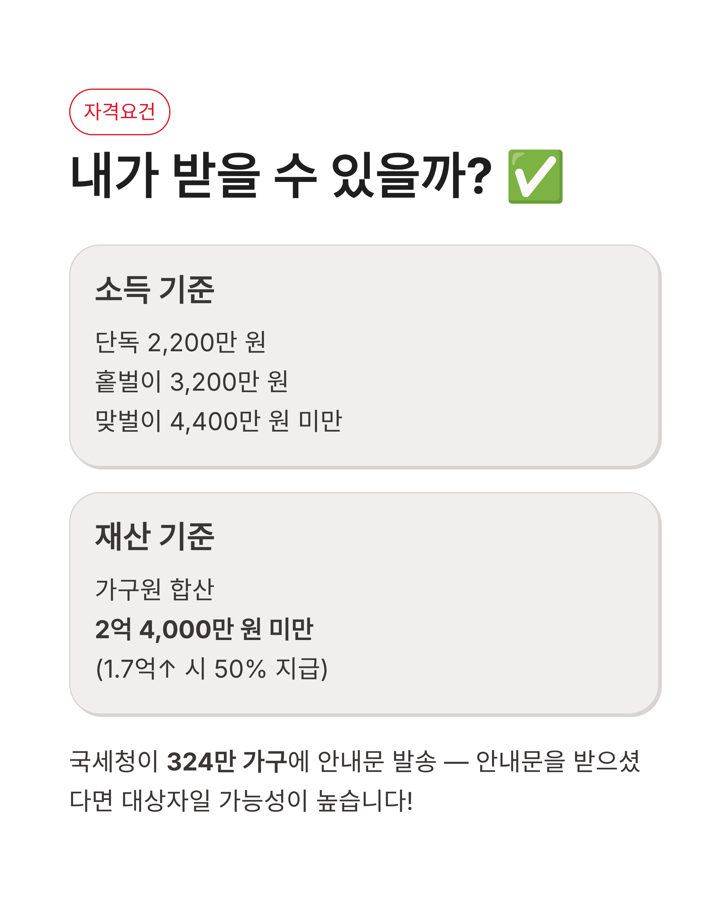 근로장려금 신청방법 및 지급일 자격요건 총정리! 최대 330만원 받는 꿀팁