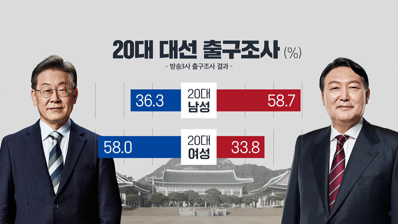 2025 21대 대통령 차기 대선 후보|여론조사 결과 선거 전망
