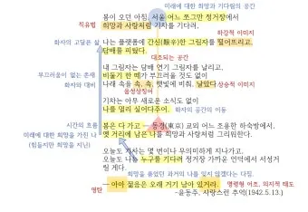 추억에 관한 시모음 세월 추억에 대한 명언 추억에 대한 시로_28