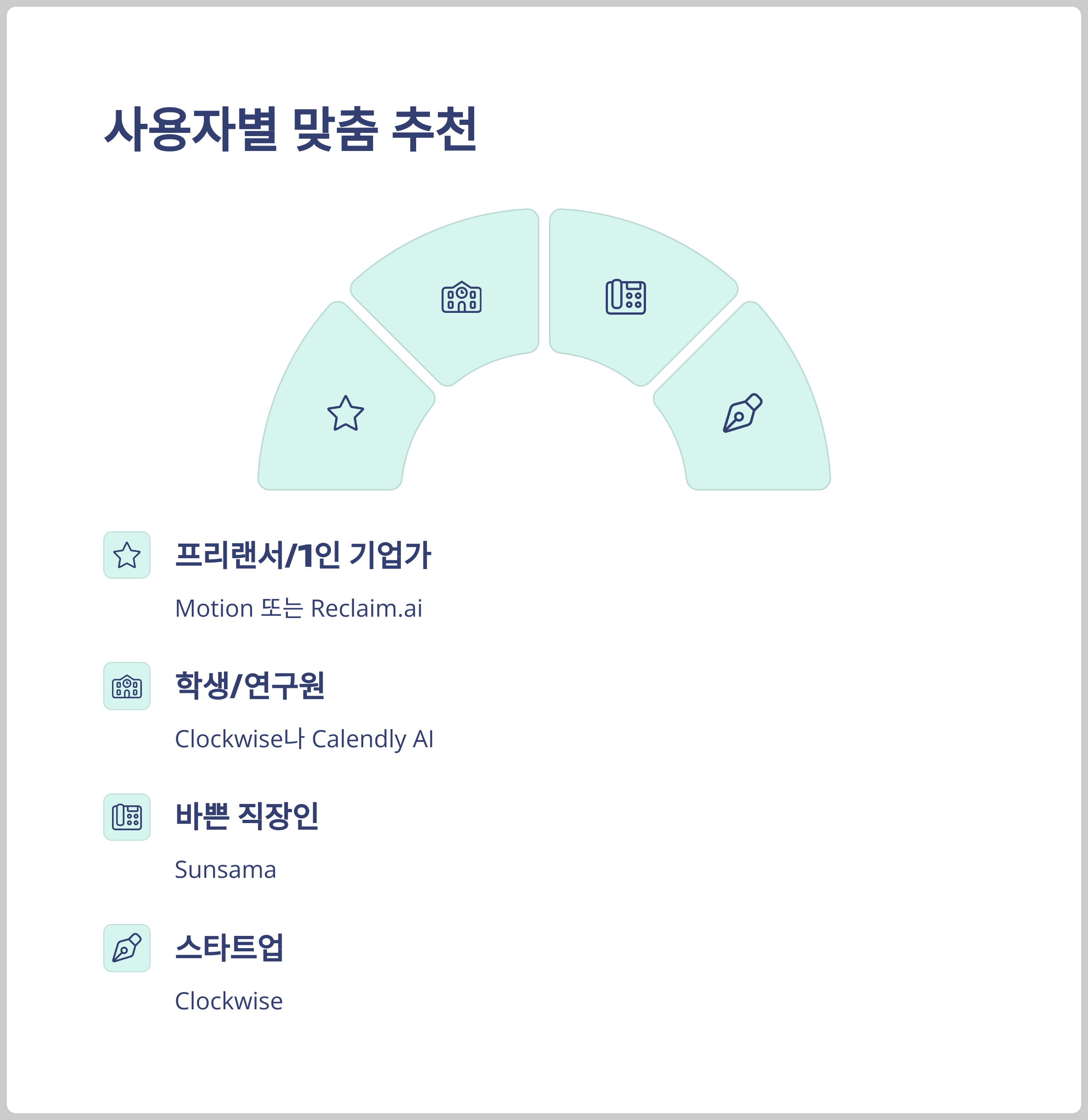 AI 일정관리 앱 선택 가이드
