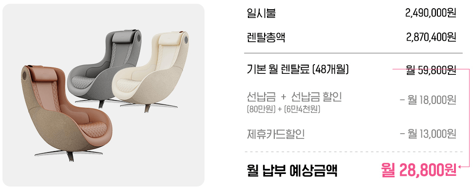 세라젬 렌탈