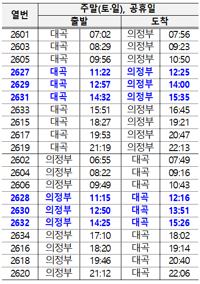 주말 교외선 시간표