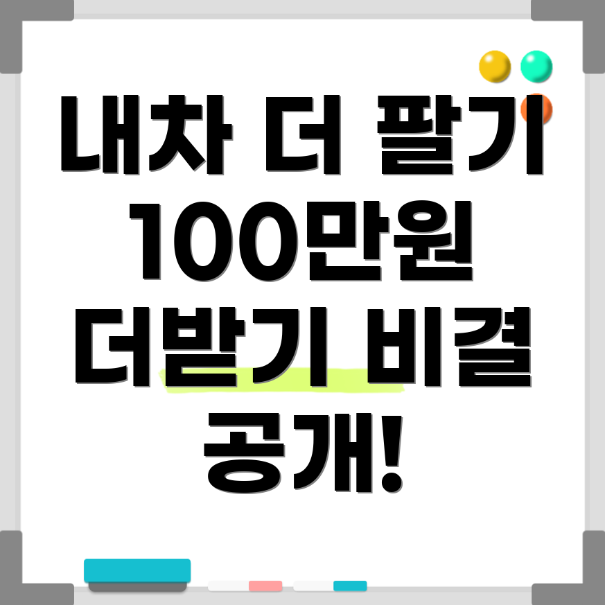 자동차 판매