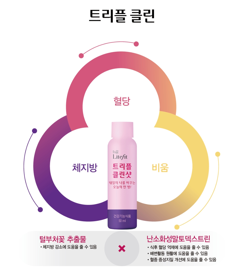 당당한 바디라인 만들기 트리플 클린샷 다이어트 끝판왕