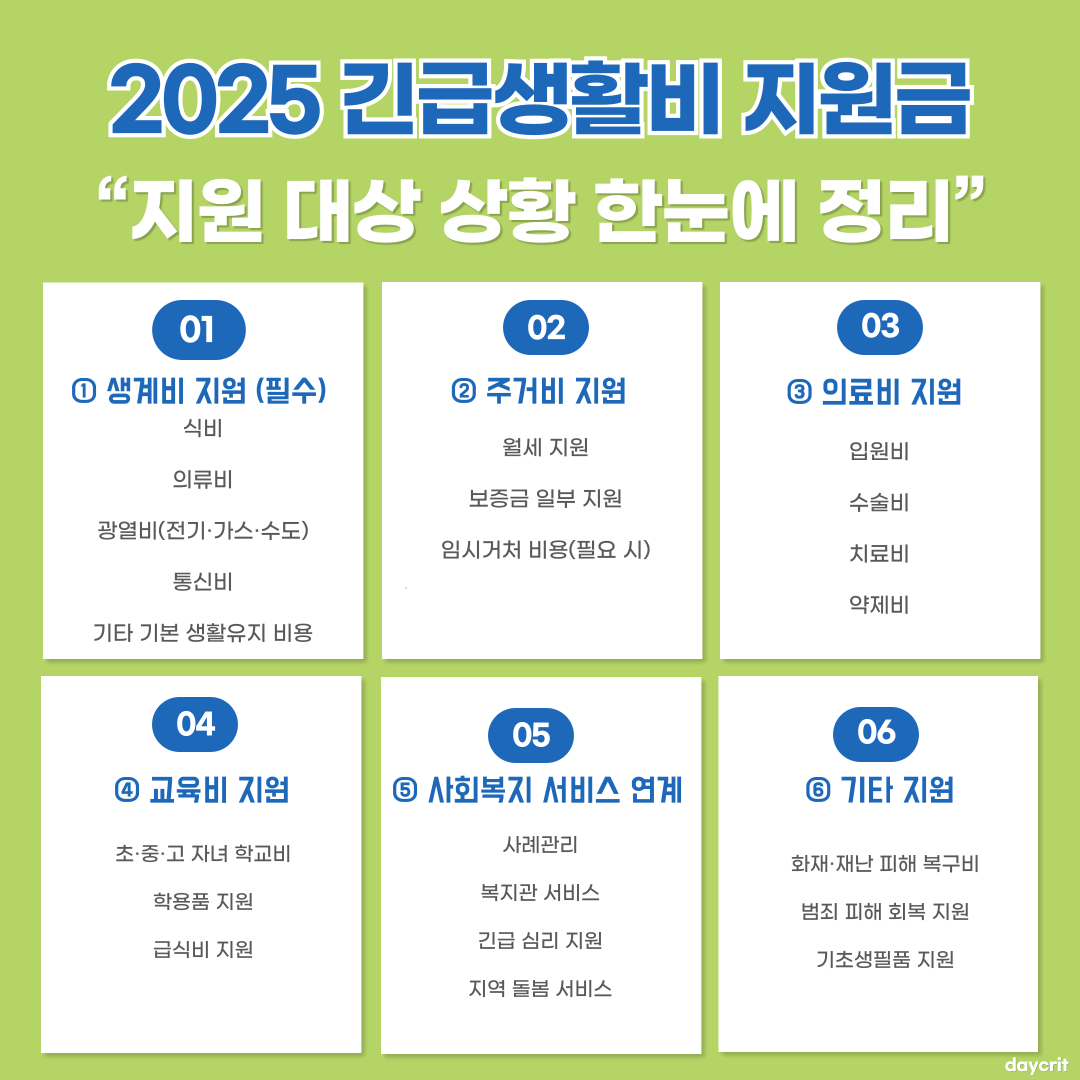 지원 항목 한눈에 보기