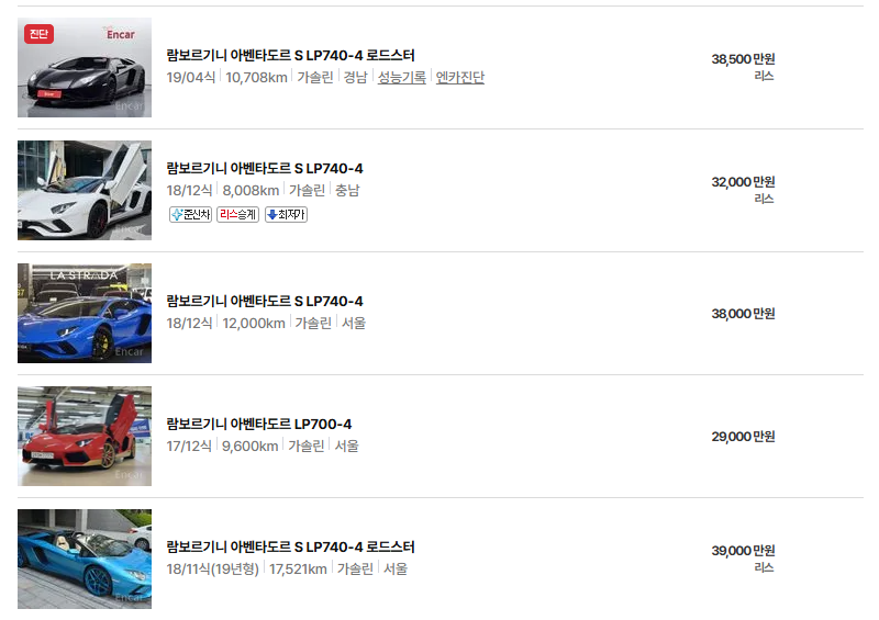 람보르기니 아벤타도르 중고차 가격 시세표 연비