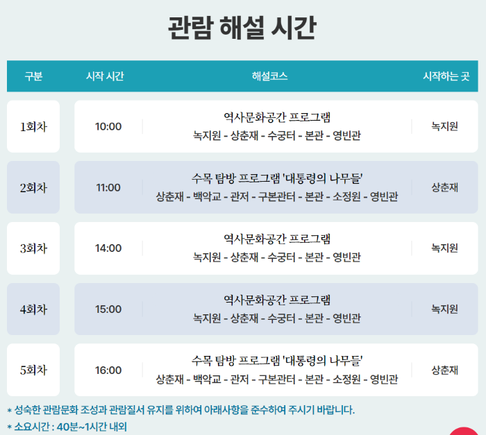 청와대 관람 해설 시간