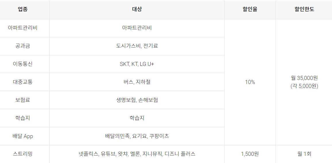롯데 LOCA 365 카드