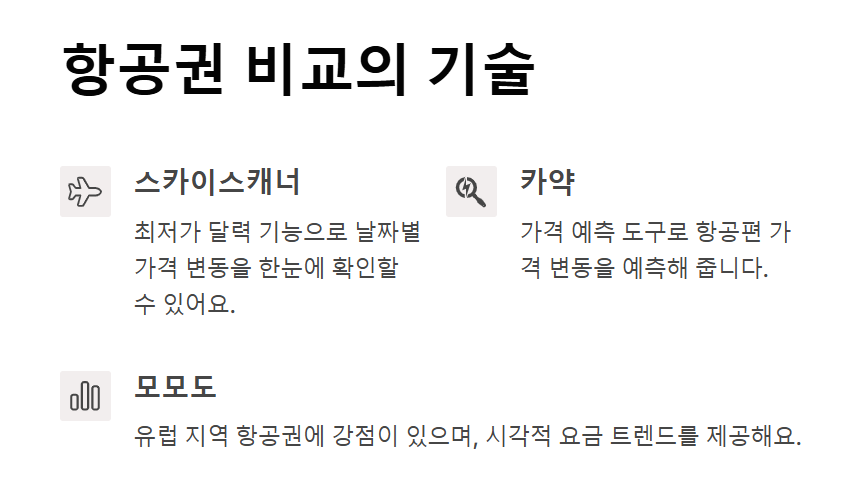 해외여행 비교사이트 추천 항공권부터 호텔 총정리