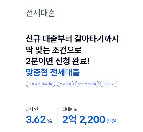 케이뱅크 전세자금대출 조건 금리 신청방법