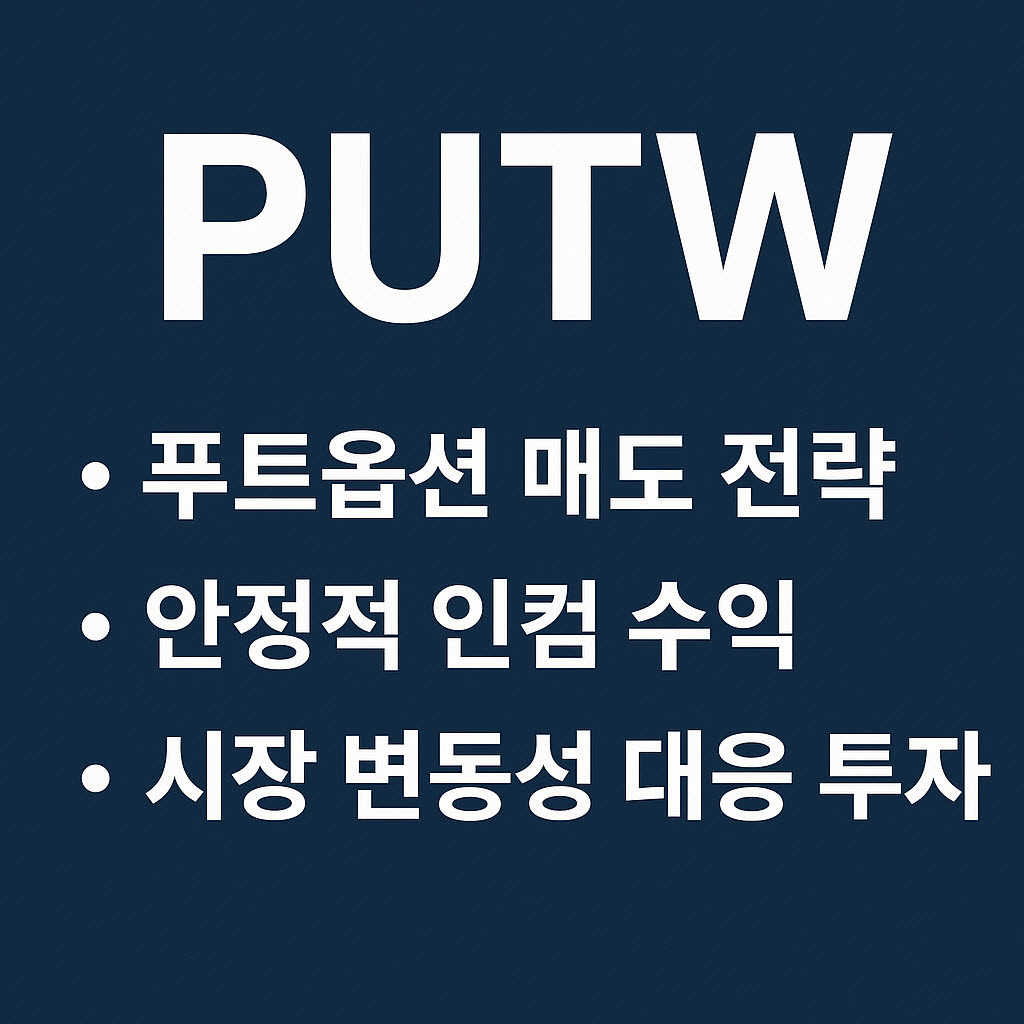 PUTW ETF