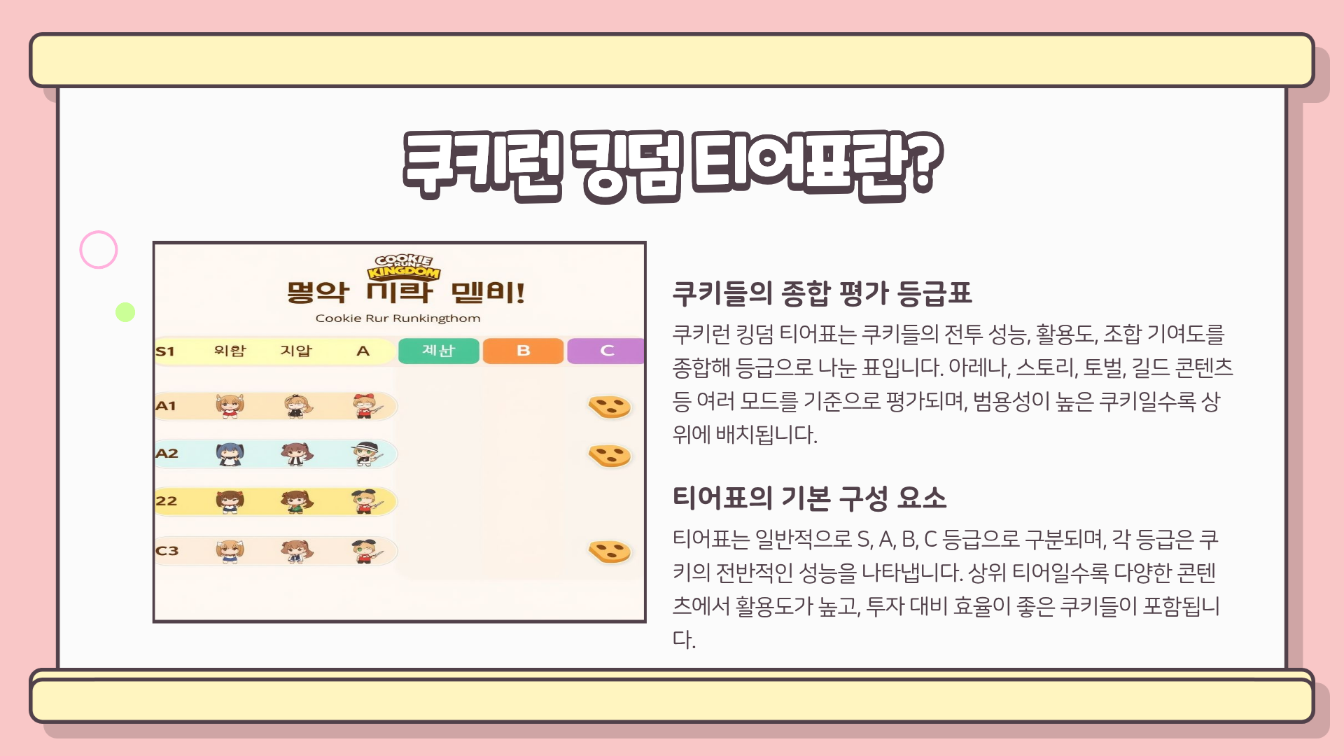 지금 안 보면 뒤처진다 쿠키런 킹덤 티어표 완전 정리