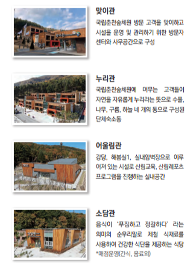 국립 춘천 숲체원