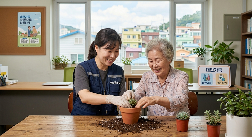독거노인의 안전 확인 전산망 구조와 공동체 사랑방 활동 혜택을 시각화한 심플한 복지 인포그래픽 장표 이미지
