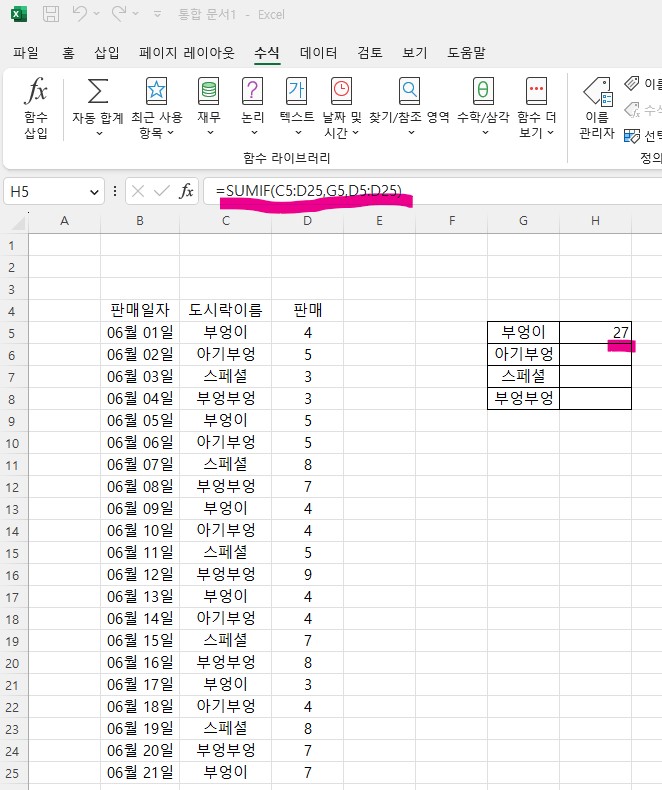 Sumif 함수 실제 사용 방법