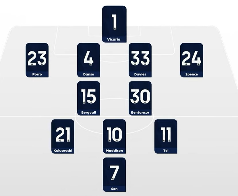 토트넘 맨유 하이라이트