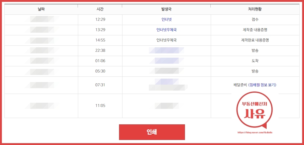 내용증명