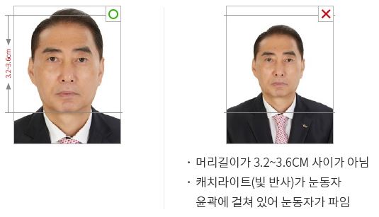 여권사진 크기