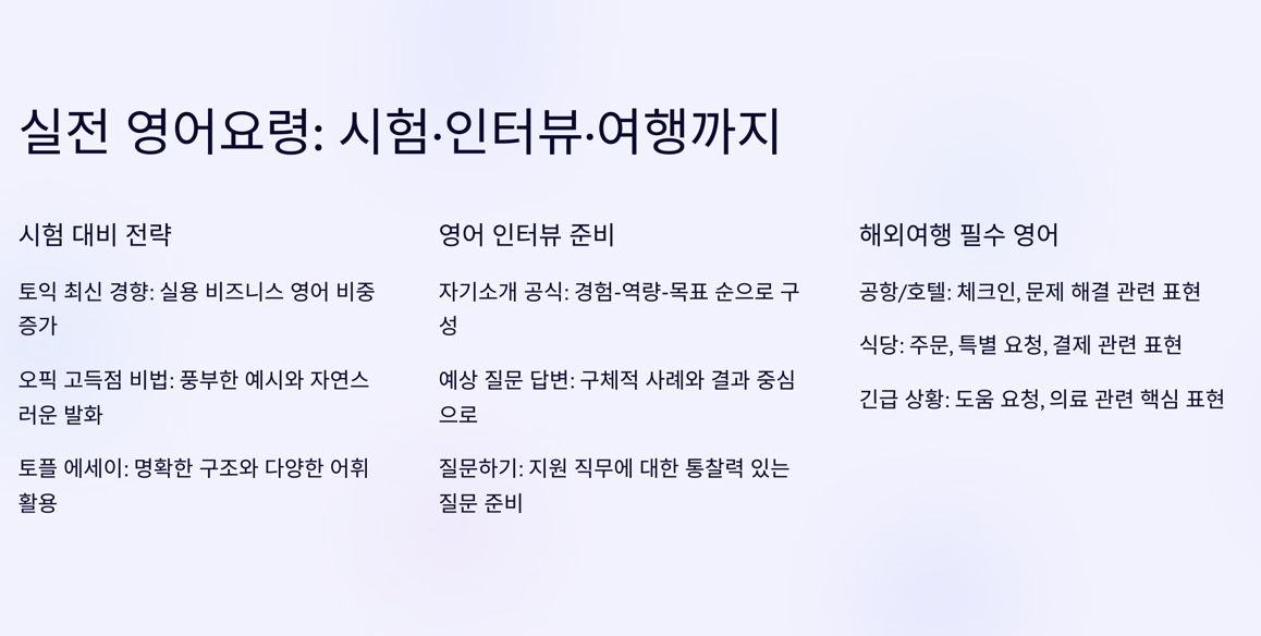 실전 영어 요령