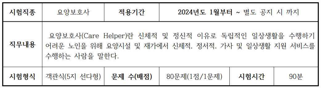 요양보호사 기출문제