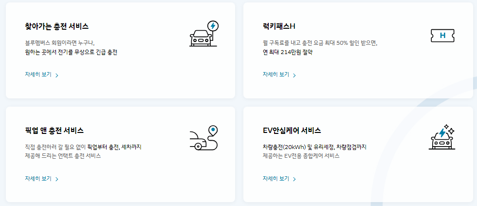 캐스퍼 전기차 가격 사전계약58