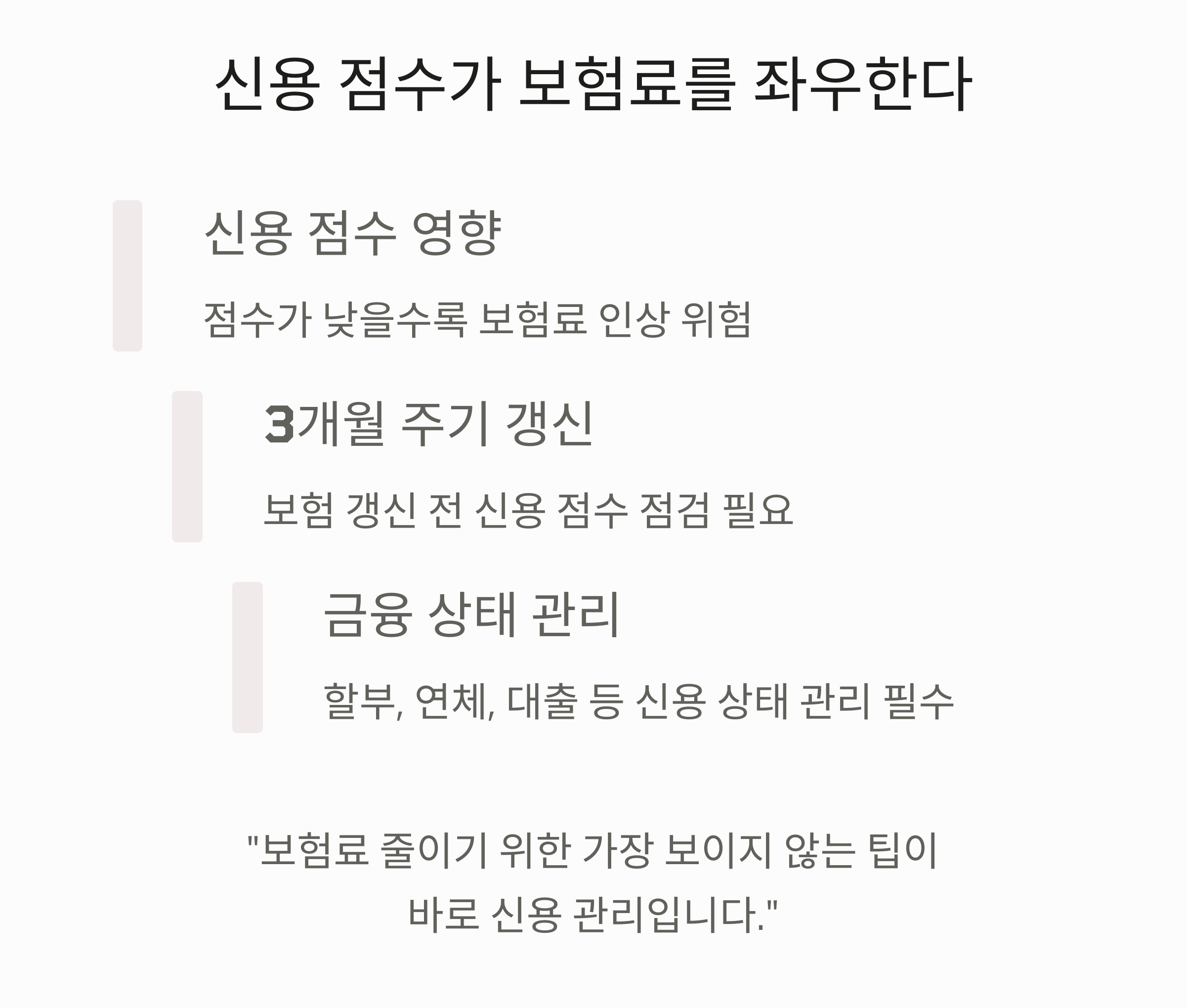 신용 점수가 보험료를 좌우한다