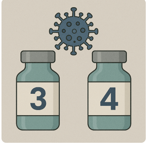 독감 예방접종 3가 vs 4가 차이 완전정리|어떤 백신이 더 좋을까? 관련 사진