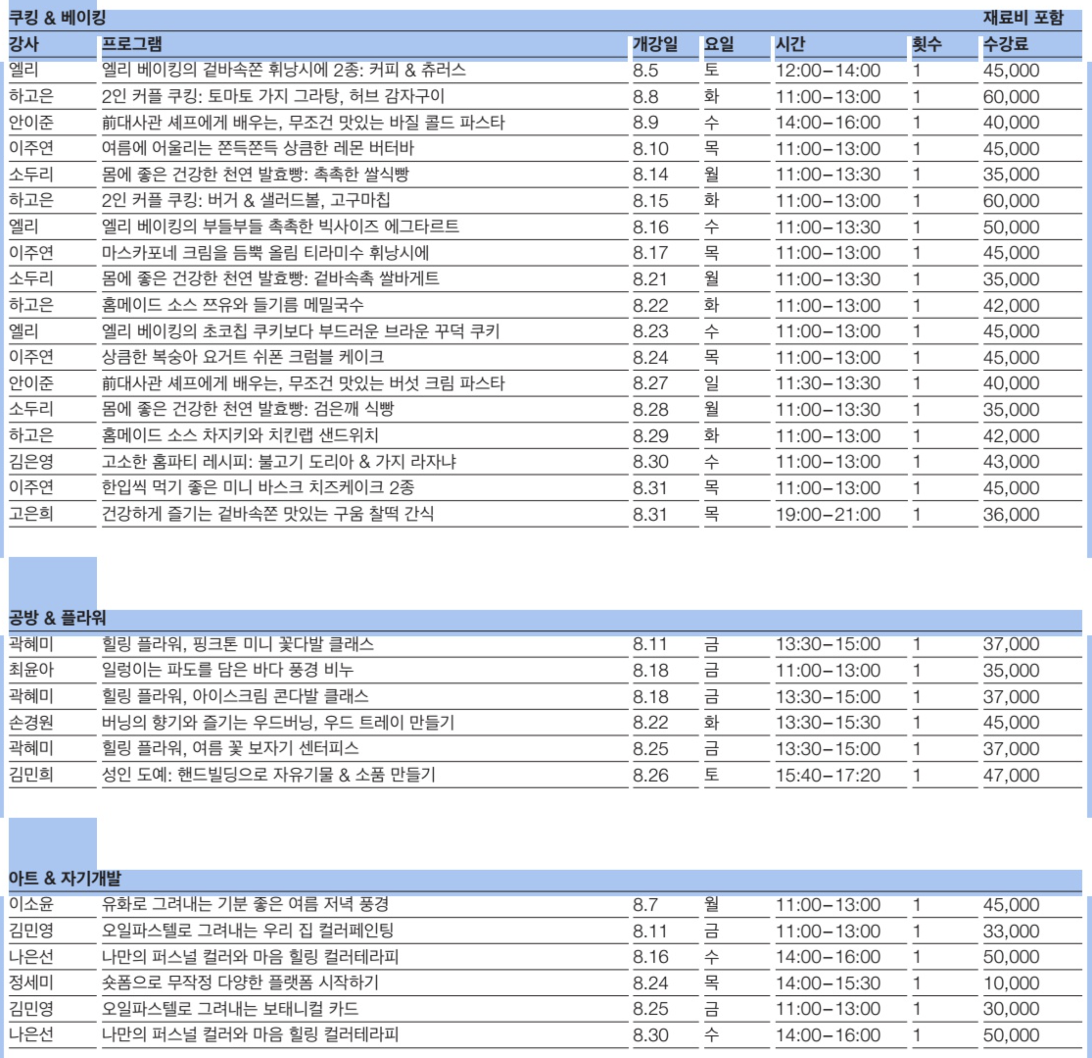 더 테라스 by CH1985 8월 클래스