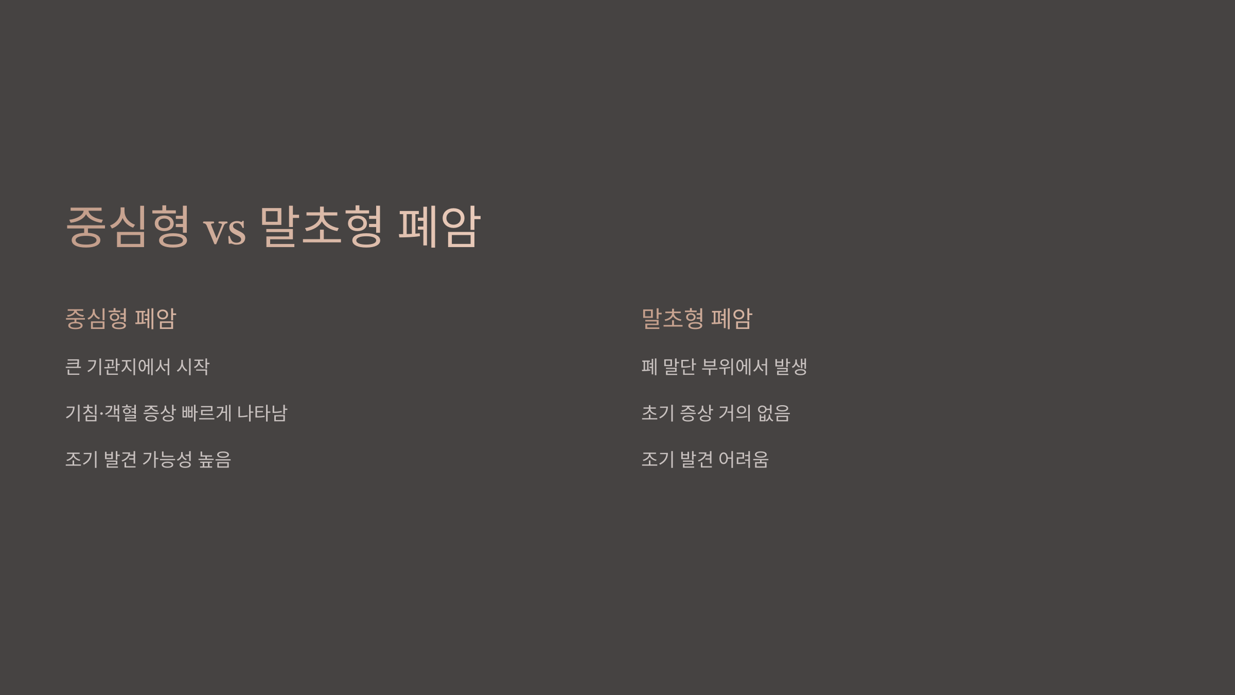 폐암의 세포적 기원